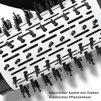 VoluBrush™ | Das Geheimnis für perfektes Haar zu Hause in nur 5 Minuten